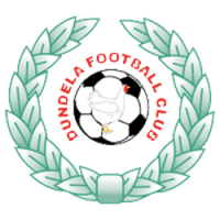 Dundela