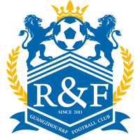 Guangzhou R&F F.C.