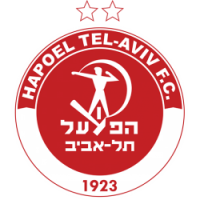 Hapoel Tel-Aviv