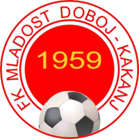 Mladost DK