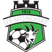 Mondorf-les-Bains