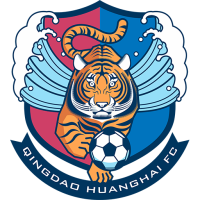 Qingdao Huanghai