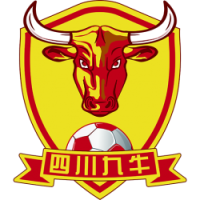 Sichuan Jiuniu