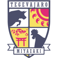Tegevajaro Miyazaki